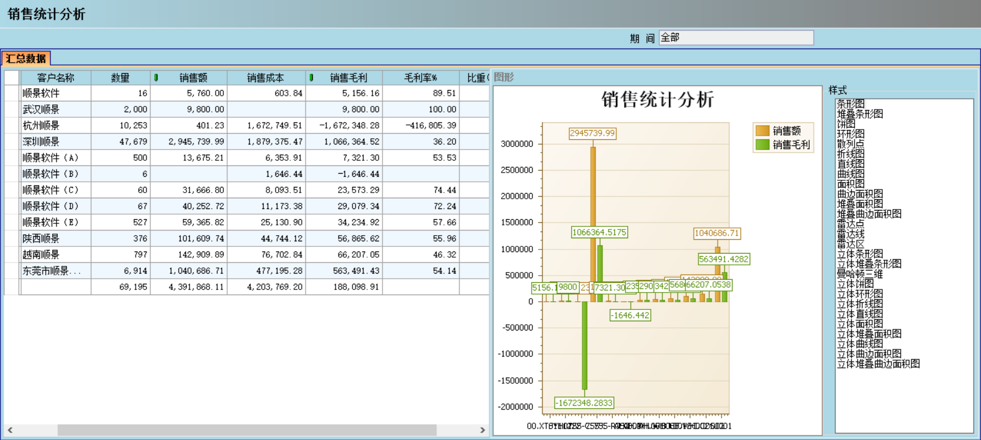 ERP乐鱼页面在线登录-乐鱼(中国)
对企业有哪些主要影响?