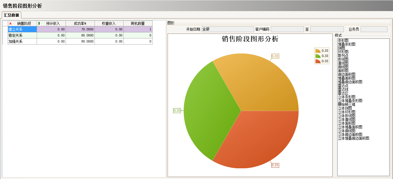 ERP乐鱼页面在线登录-乐鱼（中国）
具有哪些主要的分类
