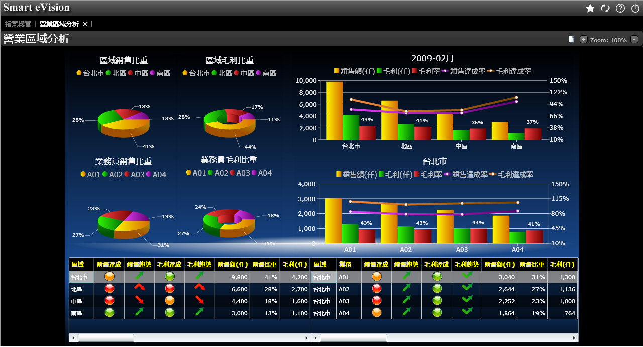 ERP乐鱼页面在线登录-乐鱼（中国）
如何进行成本计算?